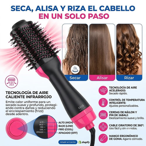 Cepillo Secador de Pelo Iónico 2 en 1 - infografía de uso