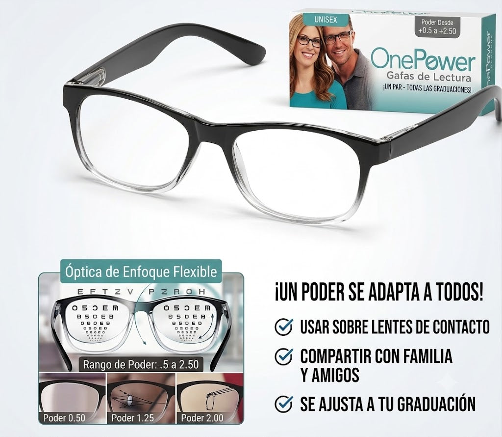 Lentes de Lectura Ajustables OnePower – Pack Doble (+0.5 a +2.5)